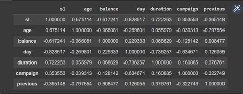 python prediction model.